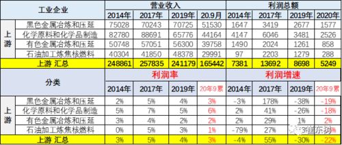 汽车普通销售工资多少