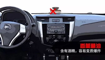 汽车透光度多少合适