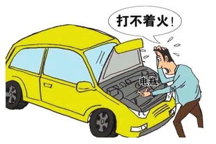 冷天汽车喷漆多少天