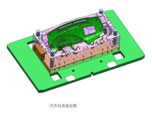 汽车要用多少模具合适