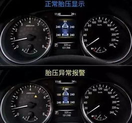 汽车通常胎压多少