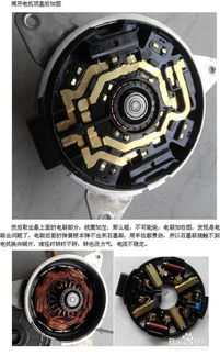 汽车水箱风扇多少转
