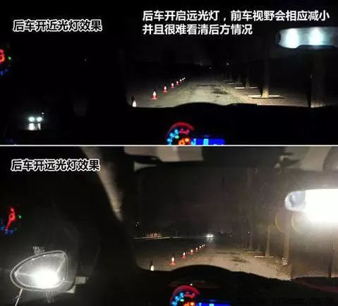 汽车远光灯年检多少合适