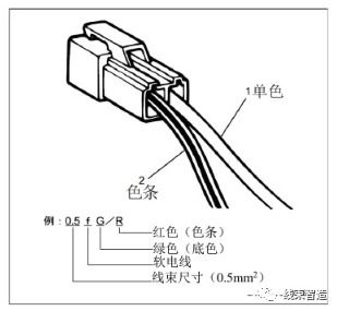汽车导线的阻值多少