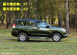 汽车离地间隙多少厘米