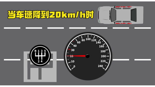 汽车时速多少升档最好