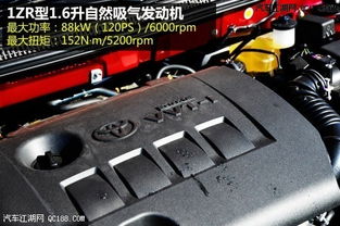 汽车总成更换价格多少 汽车总成更换价格多少