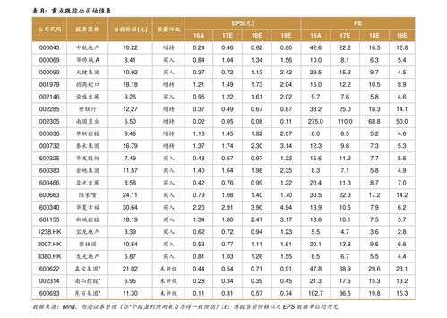 汽车卖价多少钱