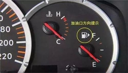 汽车加油多少升符号