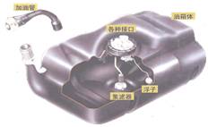 汽车喷油器油压是多少