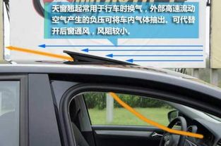 汽车换气速度多少正常