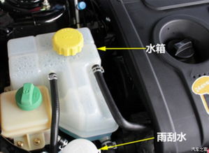 汽车多少水温能开锅