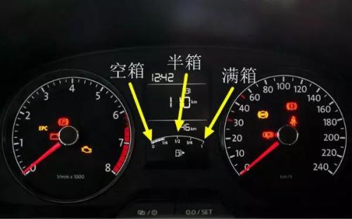 汽车怎么判断油量多少