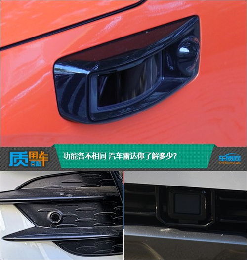 汽车雷达需要多少颗