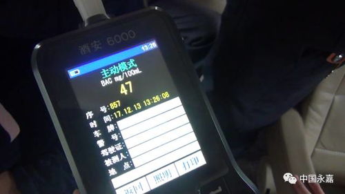 爷爷开汽车罚款多少