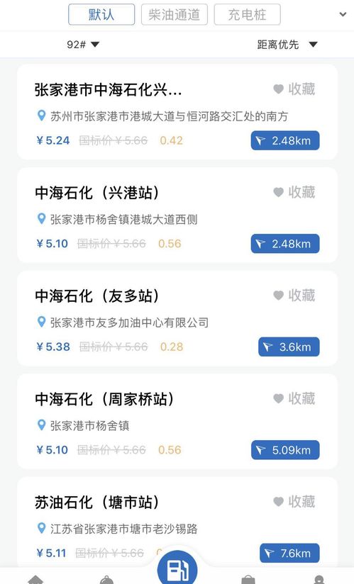 汽车加油金额是多少