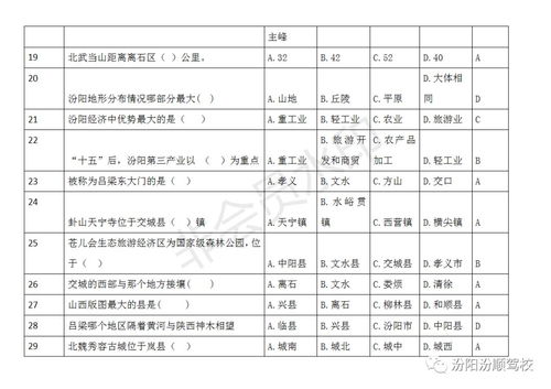汽车知识题库多少题