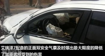 汽车碰撞能量多少焦耳