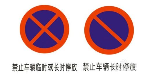 汽车禁止标志有多少