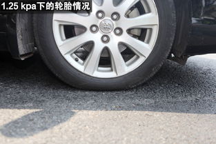 汽车后轮多少胎压