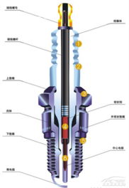 汽车气缸电压多少合适