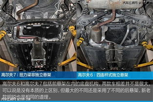 汽车1扭矩多少拉力