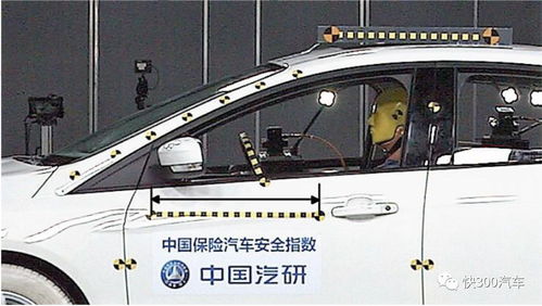 汽车64测试是多少