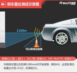 汽车雷达报警距离多少