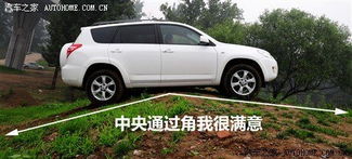 四驱汽车多少排量