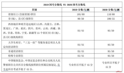 汽车贴花多少算合格