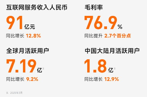 汽车服务工资多少