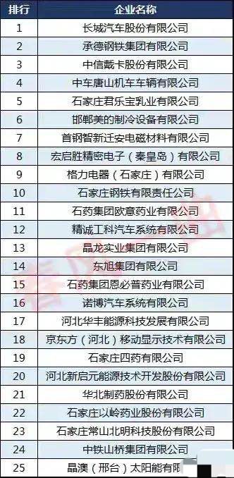 汽车有多少钢铁成分