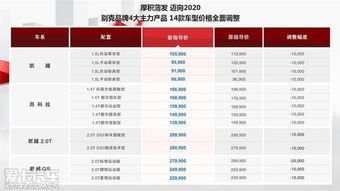 通用汽车多少费用