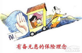 汽车损失险赔多少 汽车损失险赔多少