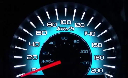 汽车时速200是多少