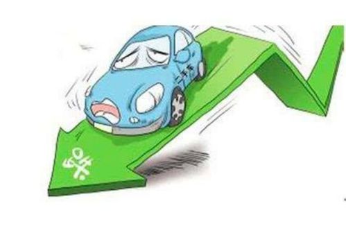 汽车每年贬值率多少