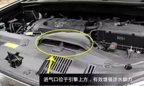 汽车喷水调整高度多少