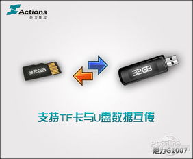 汽车支持多少gu盘