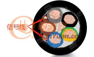 汽车电缆多少度