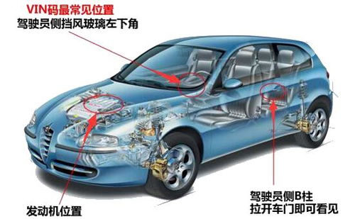 汽车多少码可以悬空