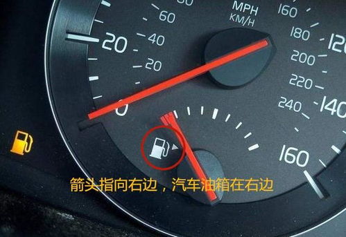 汽车油箱咋看多少