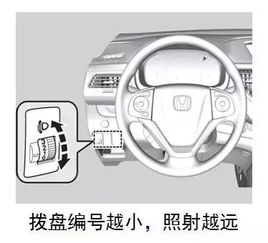 汽车近光灯规定多少瓦