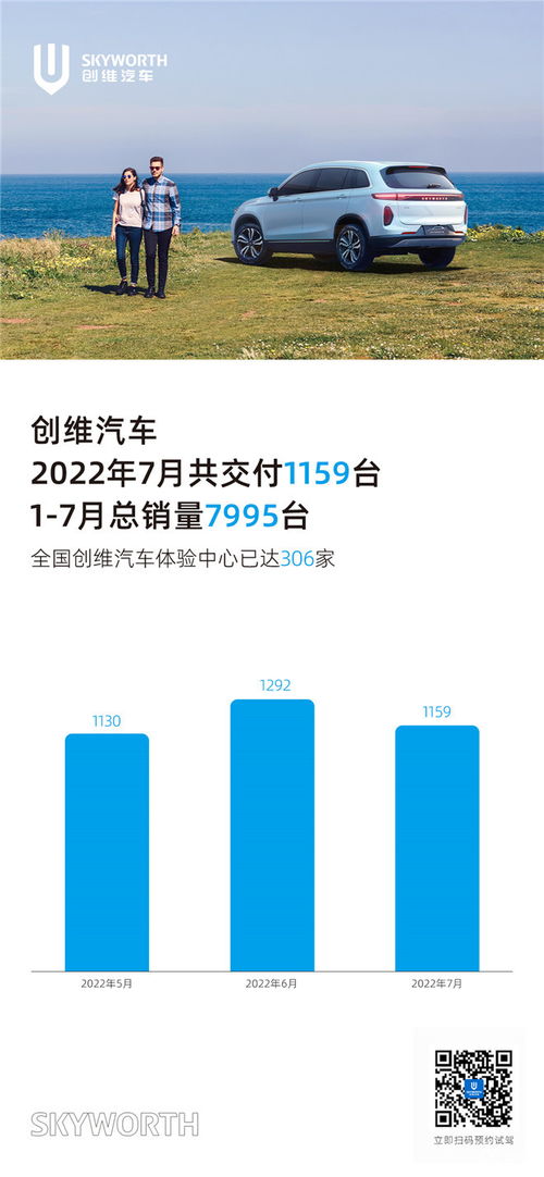 理想汽车全国销量多少