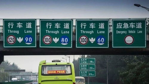 汽车越野高速限速多少