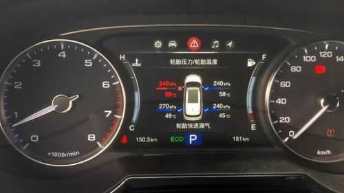 汽车冷风多少最省油