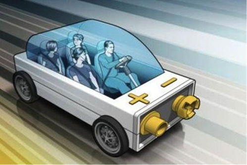 电池多少安能启动汽车