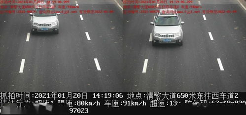 大街汽车超速罚款多少