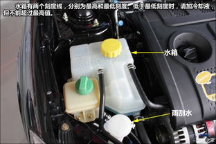 汽车水箱装多少升水