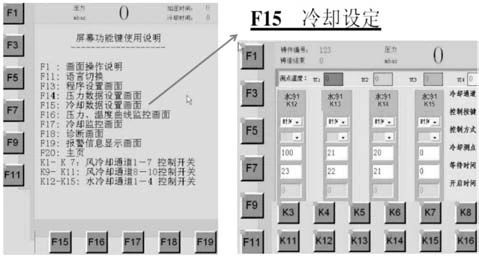 铸造汽车温度多少合适 铸造汽车温度多少合适
