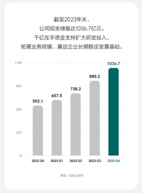 理想汽车油箱储量多少